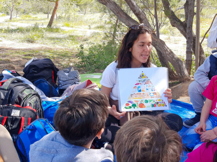 Διατροφή και φυσική δραστηριότητα- βιωματικά παιχνίδια
